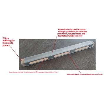 Wall Formwork -Steel and Wood support System -Made in China